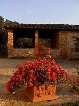 Il Poggetto Montagnana Val Di Pesa